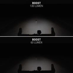 BBB Frontlicht Stud 130 Lumen Mit Akku -E-Bike Zubehör bbb frontlicht stud 130 lumen mit akku7