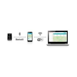 Bosch Kiox Nachr&uuml;st-Kit BUI330 -E-Bike Zubehör bosch kiox nachruest kit bui3303