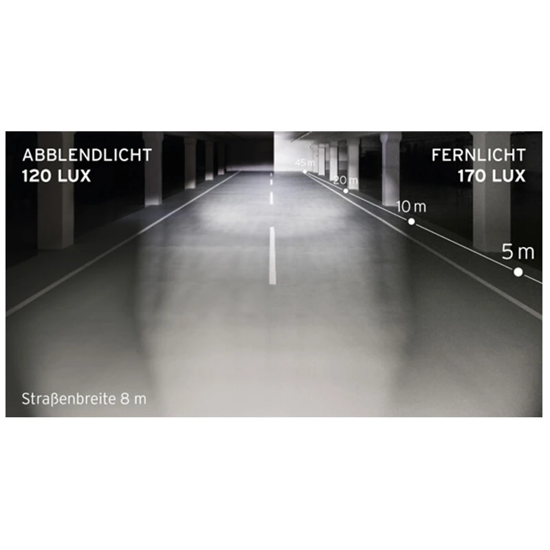 Busch & Müller Busch + Müller Scheinwerfer Akku, IQ-XM Speed Mit Fernlicht 170 Lux, 168B, He6 6 Busch & Müller Busch + Müller Scheinwerfer Akku, IQ-XM Speed Mit Fernlicht 170 Lux, 168B, He6 – Bild 4