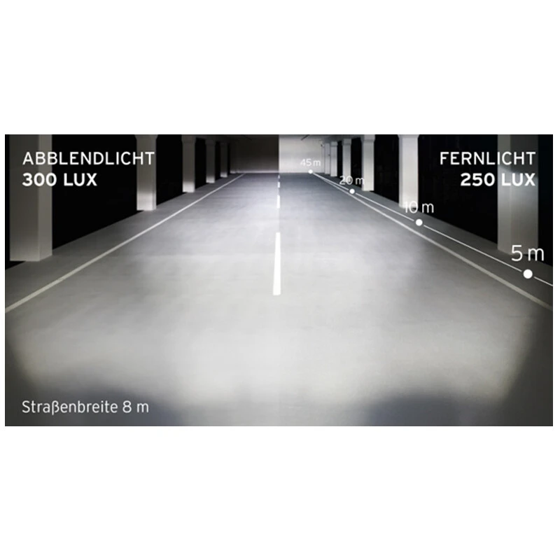 Busch & Müller Busch + Müller Scheinwerfer E-Bike , IQ-XL 300/250 Lux, DC 11-48V, 16W, ALU Schwarz, 169U65TS, He6 5 Busch & Müller Busch + Müller Scheinwerfer E-Bike , IQ-XL 300/250 Lux, DC 11-48V, 16W, ALU Schwarz, 169U65TS, He6 – Bild 3