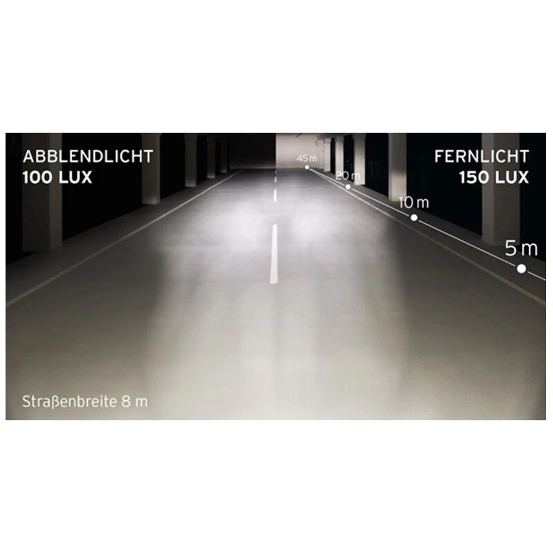 Busch & Müller Busch + Müller Scheinwerfer E-Bike, IQ-XS High Beam 100/150 Lux, DC 9-48V, 11W, 167HRU65, He6 4 Busch & Müller Busch + Müller Scheinwerfer E-Bike, IQ-XS High Beam 100/150 Lux, DC 9-48V, 11W, 167HRU65, He6 – Bild 2