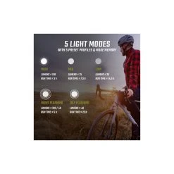 Sigma Lampe BUSTER 150 / Nugget USB Set, 19170, Schwarz, 150 Lumen, USB-Ladekabel -E-Bike Zubehör sigma lampe buster 150 nugget usb set 19170 schwarz 150 lumen usb ladekabel4