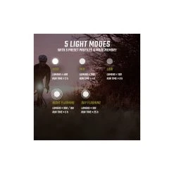 Sigma Lampe BUSTER 400 FL, 19600, Schwarz, 400 Lumen, USB-Ladekabel 12 Sigma Lampe BUSTER 400 FL, 19600, Schwarz, 400 Lumen, USB-Ladekabel -E-Bike Zubehör sigma lampe buster 400 fl 19600 schwarz 400 lumen usb ladekabel4