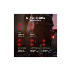 Sigma Lampe BUSTER 400 / RL 80 USB Set, 19630, Schwarz, 400 Lumen, USB-Ladekabel 13 Sigma Lampe BUSTER 400 / RL 80 USB Set, 19630, Schwarz, 400 Lumen, USB-Ladekabel -E-Bike Zubehör sigma lampe buster 400 rl 80 usb set 19630 schwarz 400 lumen usb ladekabel5